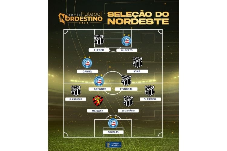 <i>(Foto: Reproduo/Copa do Nordeste)</i>