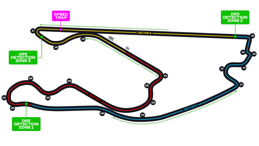 F1 2023 - GP DE MIAMI - HORARIOS DO 1º DIA - FORMULA 1 