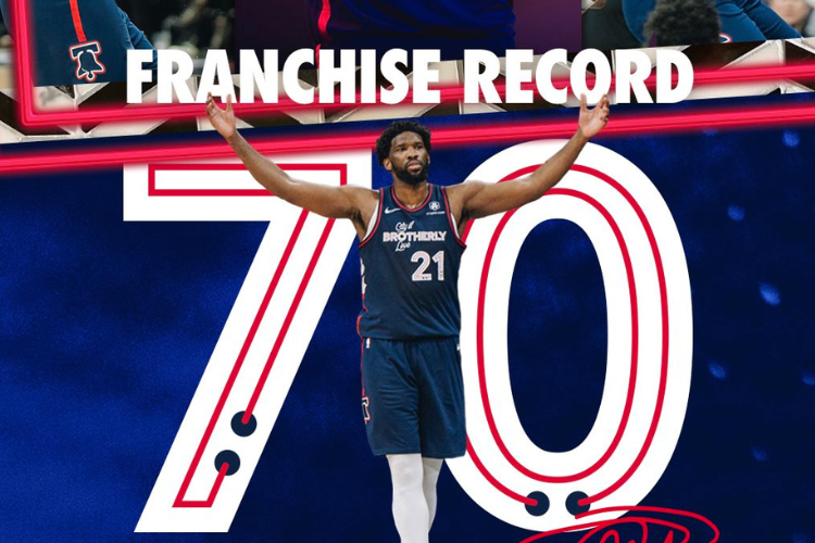 Monstro: Embiid anota incrveis 70 pontos e bate recordes na NBA